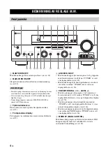 Preview for 346 page of Yamaha RX-N600 Owner'S Manual