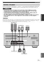 Preview for 355 page of Yamaha RX-N600 Owner'S Manual