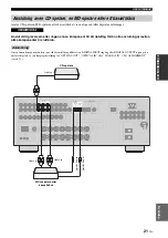 Preview for 363 page of Yamaha RX-N600 Owner'S Manual