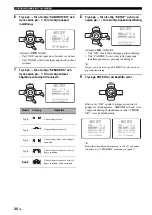 Preview for 372 page of Yamaha RX-N600 Owner'S Manual