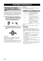 Preview for 384 page of Yamaha RX-N600 Owner'S Manual