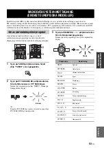 Preview for 395 page of Yamaha RX-N600 Owner'S Manual