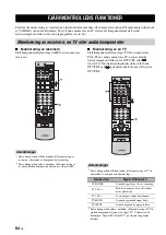 Preview for 426 page of Yamaha RX-N600 Owner'S Manual