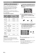 Preview for 428 page of Yamaha RX-N600 Owner'S Manual