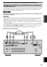 Preview for 473 page of Yamaha RX-N600 Owner'S Manual