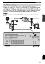 Preview for 477 page of Yamaha RX-N600 Owner'S Manual