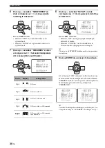 Preview for 484 page of Yamaha RX-N600 Owner'S Manual