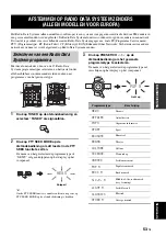 Preview for 507 page of Yamaha RX-N600 Owner'S Manual