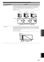 Preview for 517 page of Yamaha RX-N600 Owner'S Manual