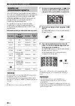 Preview for 540 page of Yamaha RX-N600 Owner'S Manual