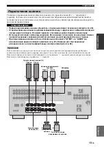 Preview for 579 page of Yamaha RX-N600 Owner'S Manual