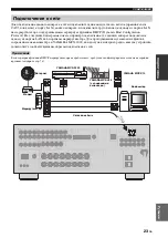 Preview for 589 page of Yamaha RX-N600 Owner'S Manual