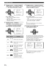 Preview for 596 page of Yamaha RX-N600 Owner'S Manual