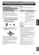 Preview for 609 page of Yamaha RX-N600 Owner'S Manual