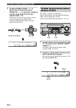 Preview for 618 page of Yamaha RX-N600 Owner'S Manual