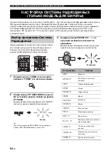 Preview for 620 page of Yamaha RX-N600 Owner'S Manual