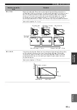 Preview for 630 page of Yamaha RX-N600 Owner'S Manual