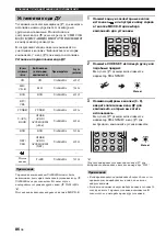 Preview for 653 page of Yamaha RX-N600 Owner'S Manual