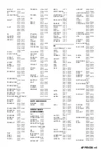 Preview for 680 page of Yamaha RX-N600 Owner'S Manual