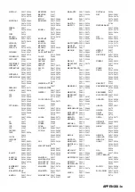 Preview for 682 page of Yamaha RX-N600 Owner'S Manual