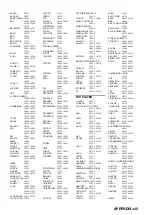 Preview for 686 page of Yamaha RX-N600 Owner'S Manual