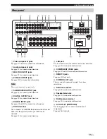 Preview for 13 page of Yamaha RX-N600D Owner'S Manual