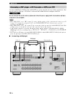 Preview for 20 page of Yamaha RX-N600D Owner'S Manual