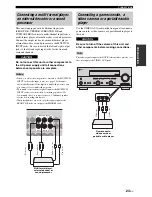 Preview for 25 page of Yamaha RX-N600D Owner'S Manual