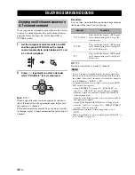 Preview for 44 page of Yamaha RX-N600D Owner'S Manual