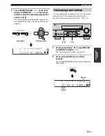 Preview for 53 page of Yamaha RX-N600D Owner'S Manual