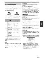 Preview for 65 page of Yamaha RX-N600D Owner'S Manual