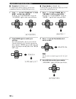 Preview for 70 page of Yamaha RX-N600D Owner'S Manual