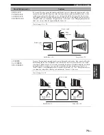 Preview for 77 page of Yamaha RX-N600D Owner'S Manual