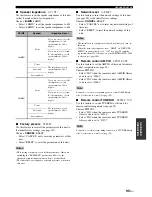 Preview for 97 page of Yamaha RX-N600D Owner'S Manual