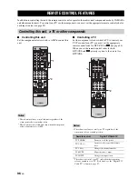 Preview for 98 page of Yamaha RX-N600D Owner'S Manual