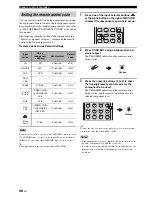 Preview for 100 page of Yamaha RX-N600D Owner'S Manual