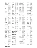 Preview for 132 page of Yamaha RX-N600D Owner'S Manual