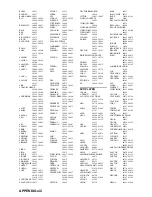 Preview for 138 page of Yamaha RX-N600D Owner'S Manual