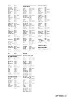 Preview for 141 page of Yamaha RX-N600D Owner'S Manual