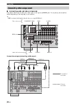 Предварительный просмотр 24 страницы Yamaha RX RX-Z7 Owner'S Manual