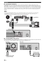 Предварительный просмотр 28 страницы Yamaha RX RX-Z7 Owner'S Manual