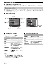 Предварительный просмотр 84 страницы Yamaha RX RX-Z7 Owner'S Manual