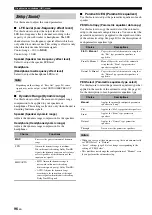 Предварительный просмотр 96 страницы Yamaha RX RX-Z7 Owner'S Manual