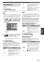 Предварительный просмотр 103 страницы Yamaha RX RX-Z7 Owner'S Manual