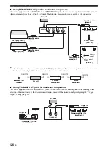 Предварительный просмотр 126 страницы Yamaha RX RX-Z7 Owner'S Manual