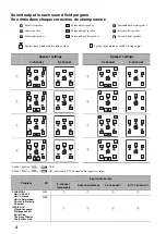 Предварительный просмотр 164 страницы Yamaha RX RX-Z7 Owner'S Manual