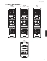 Предварительный просмотр 11 страницы Yamaha RX RX-Z7 Service Manual