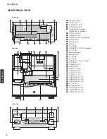 Предварительный просмотр 18 страницы Yamaha RX RX-Z7 Service Manual