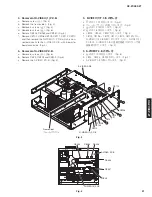 Предварительный просмотр 21 страницы Yamaha RX RX-Z7 Service Manual