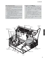 Предварительный просмотр 25 страницы Yamaha RX RX-Z7 Service Manual